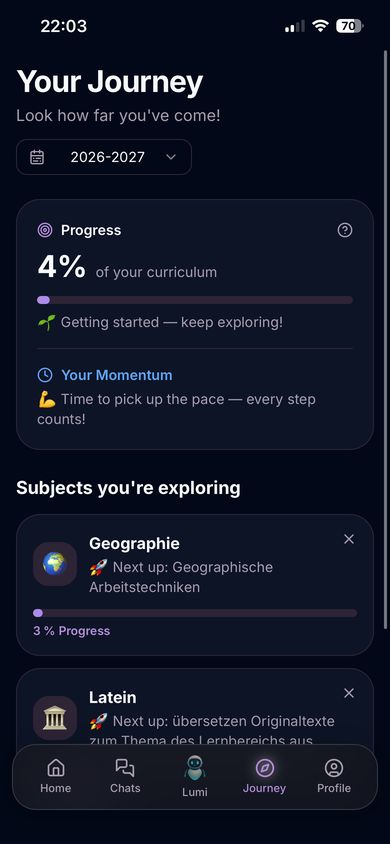 Lumi journey screen with curriculum progress